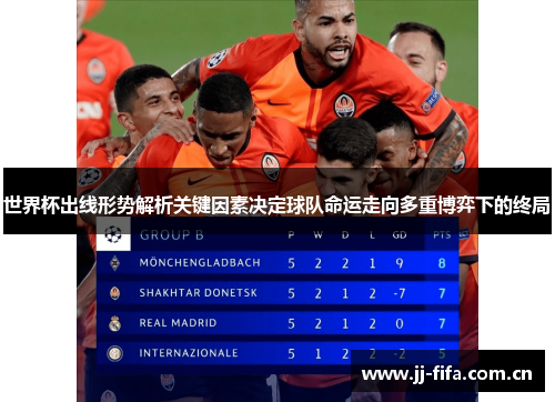 世界杯出线形势解析关键因素决定球队命运走向多重博弈下的终局 世界杯出线形势解析关键因素决定球队命运走向多重博弈下的终局